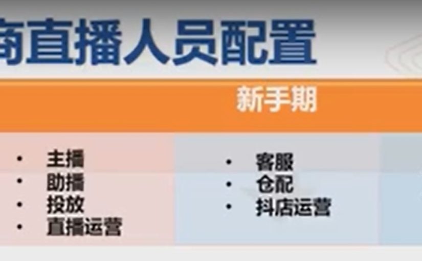 1.21,回经BJ/ TikTOK人员配置