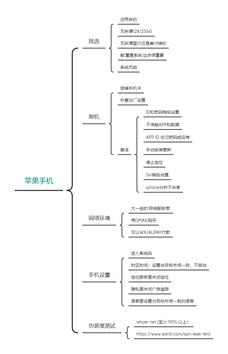 苹果手机在注册tiktok之前的准备情况